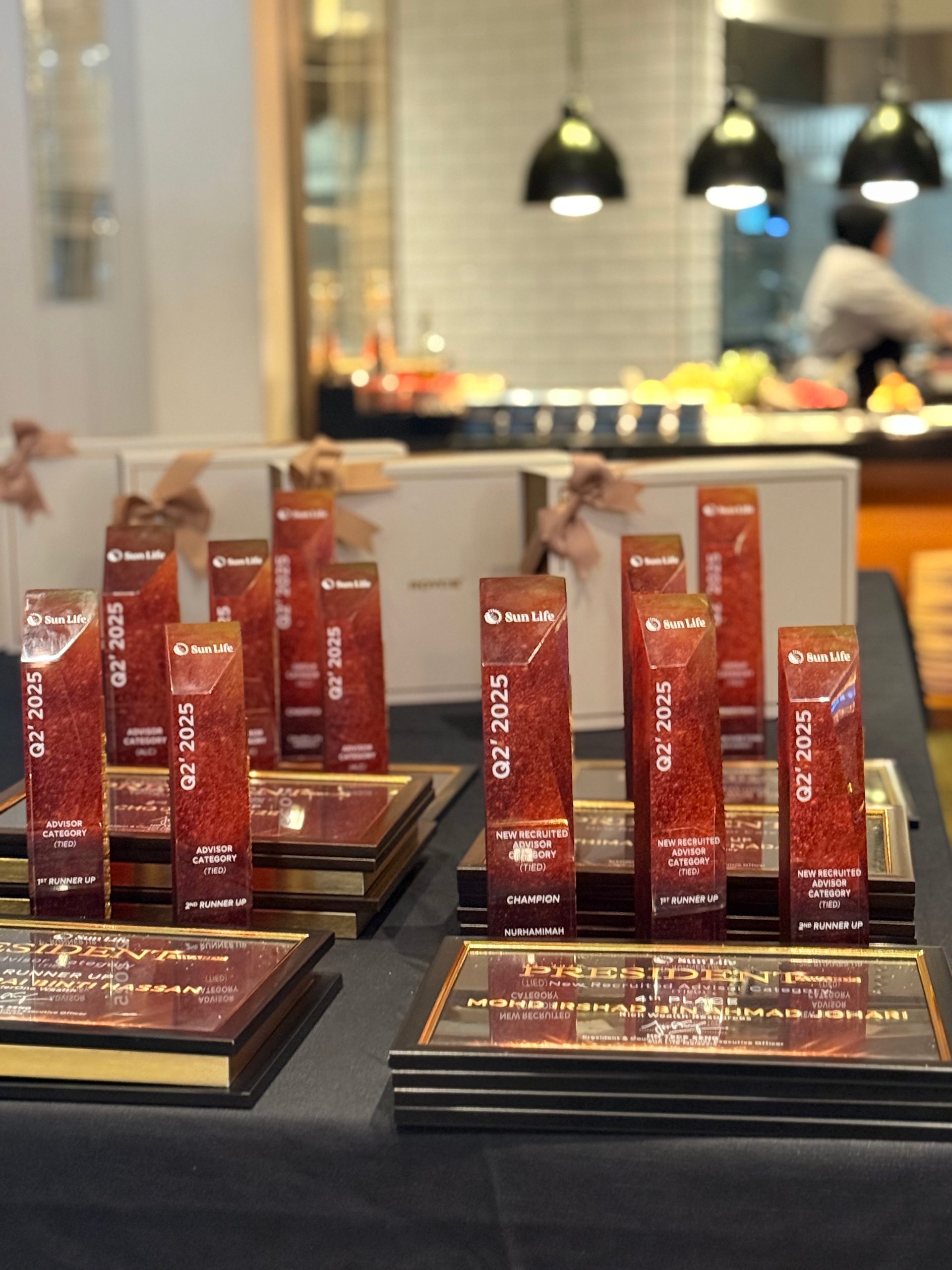 🎖 Q1 & Q2 2025 President Award Night – 14 August 2025